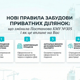 Постановление КМУ №305 &mdash; новые правила застройки частны...