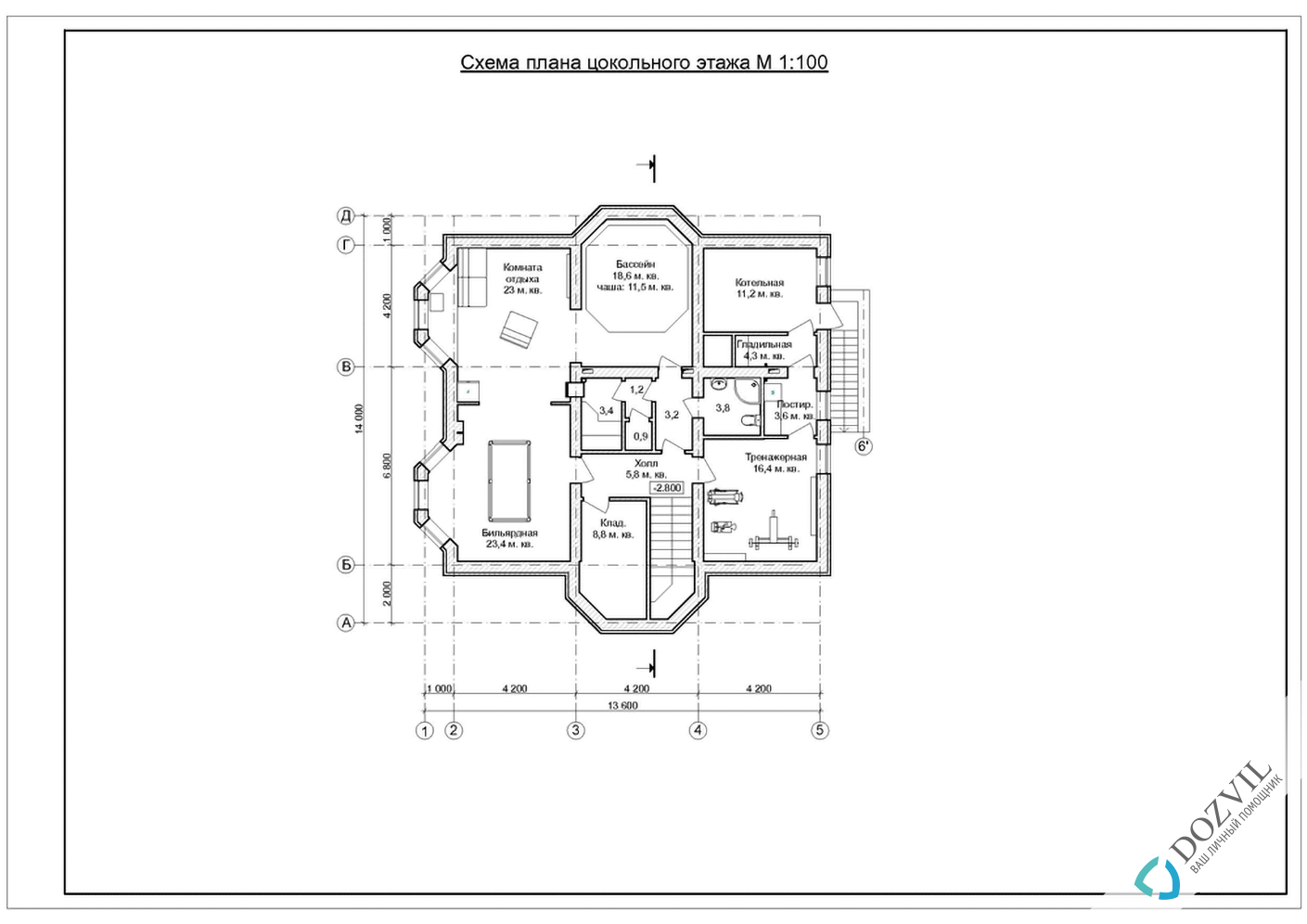 Оформление гаража > Гараж на участке рядом с жилым или садовым домом > 2 этап - Разработка эскиза намерений строительства